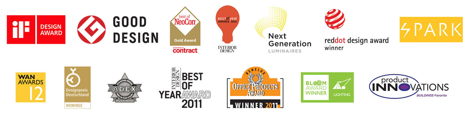 Koncept - Awards List