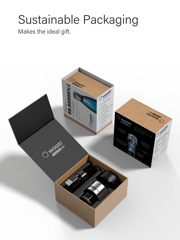 Waatr CrazyCap Pro UV Water Purifier Cap