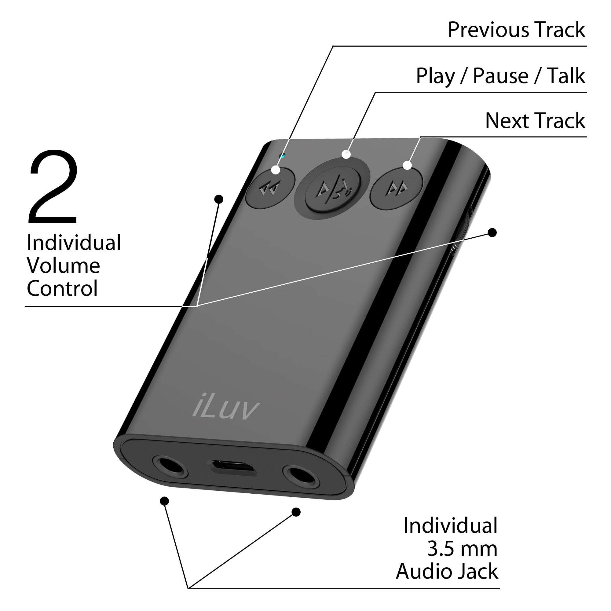 iLuv i111BT 2 Way Bluetooth Stereo Receiver